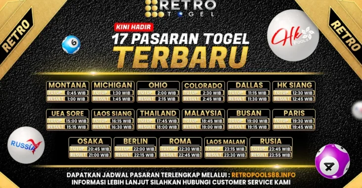 Retrotogel Situs Togel Online terpercaya di dunia togel online